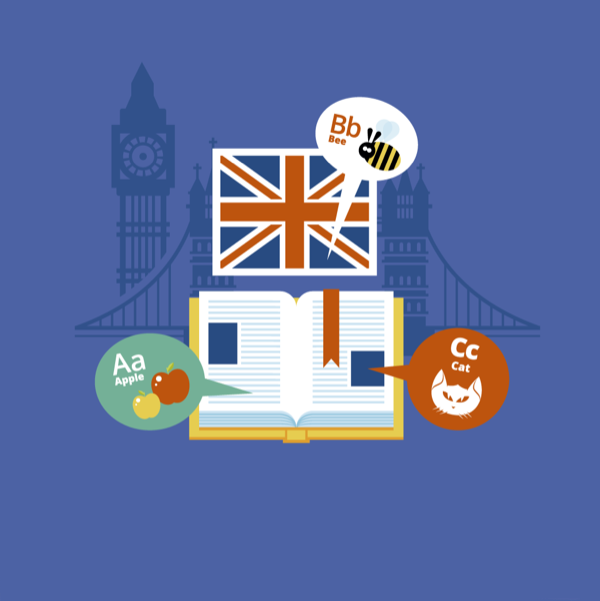 Curso de Inglês Wizard