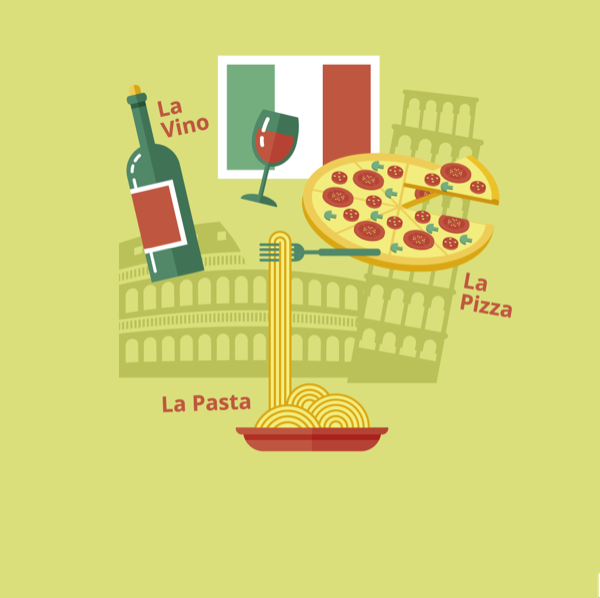 Curso de Italiano Wizard