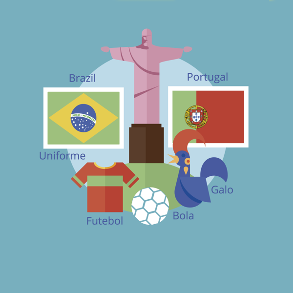 Curso de Português para Estrangeiros Wizard